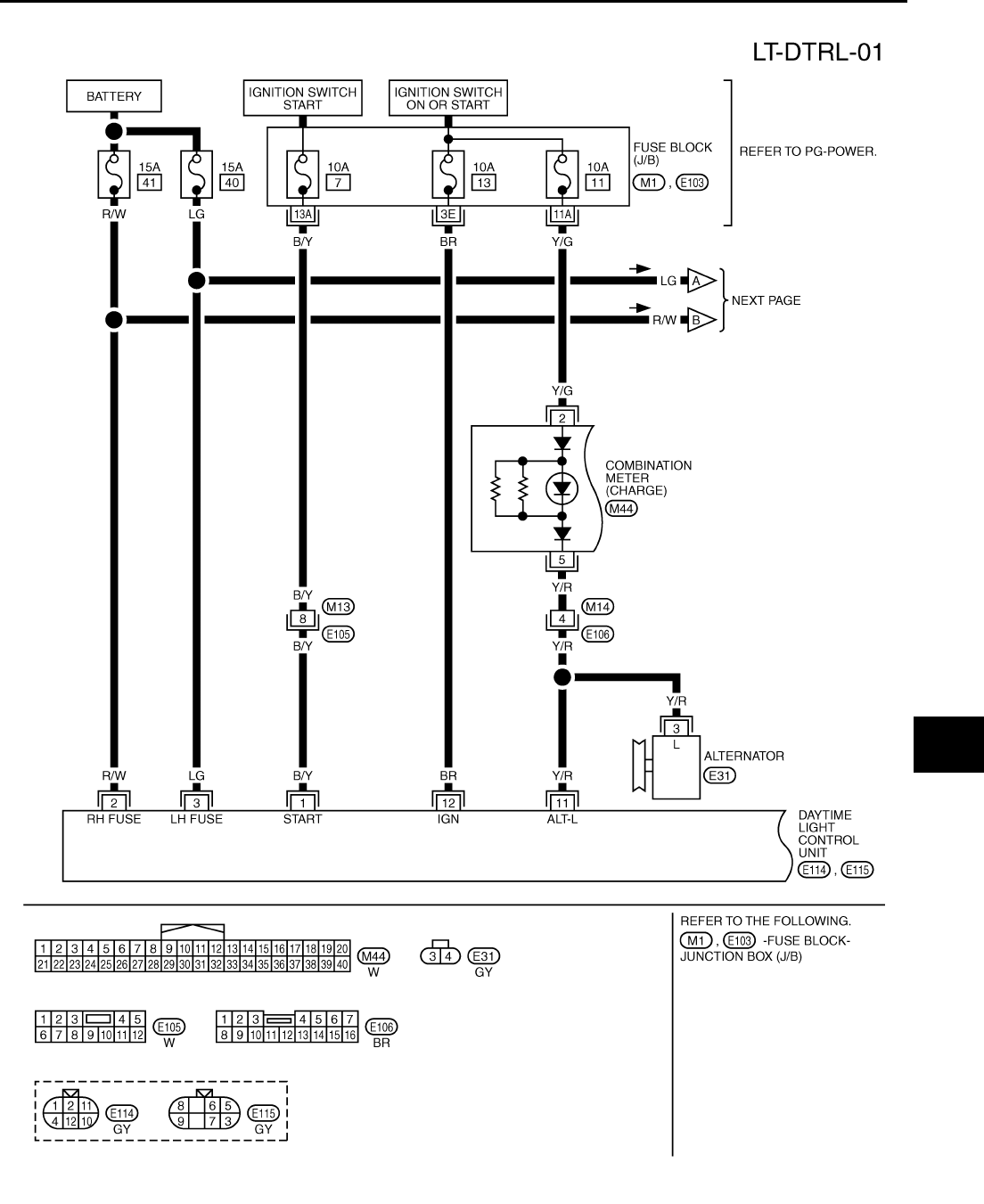 2006 Nissan X Trail Stereo Wiring Diagram