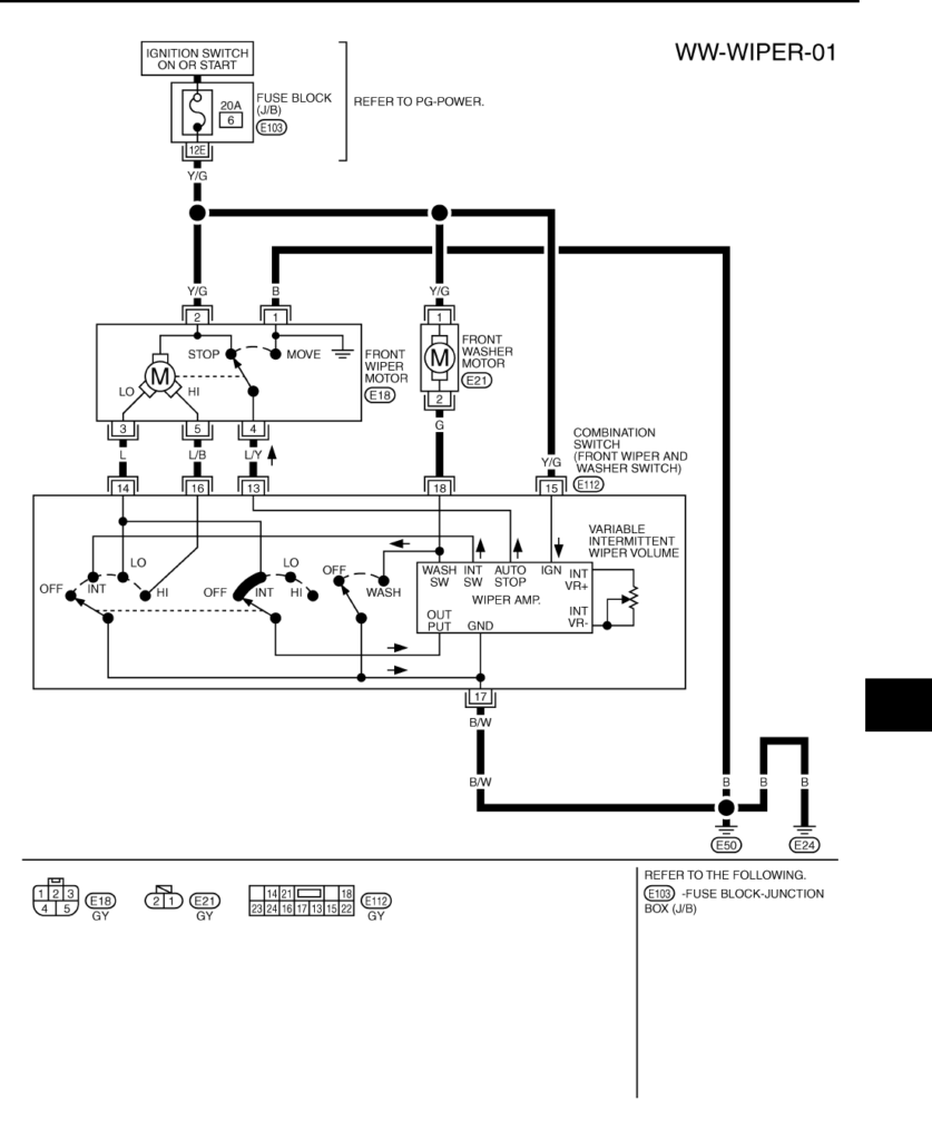 Wiring Diagram Nissan X Trail Wiring Diagram Schemas