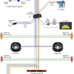 Wiring Diagram On Trailer Brakes Trailer Wiring Diagram
