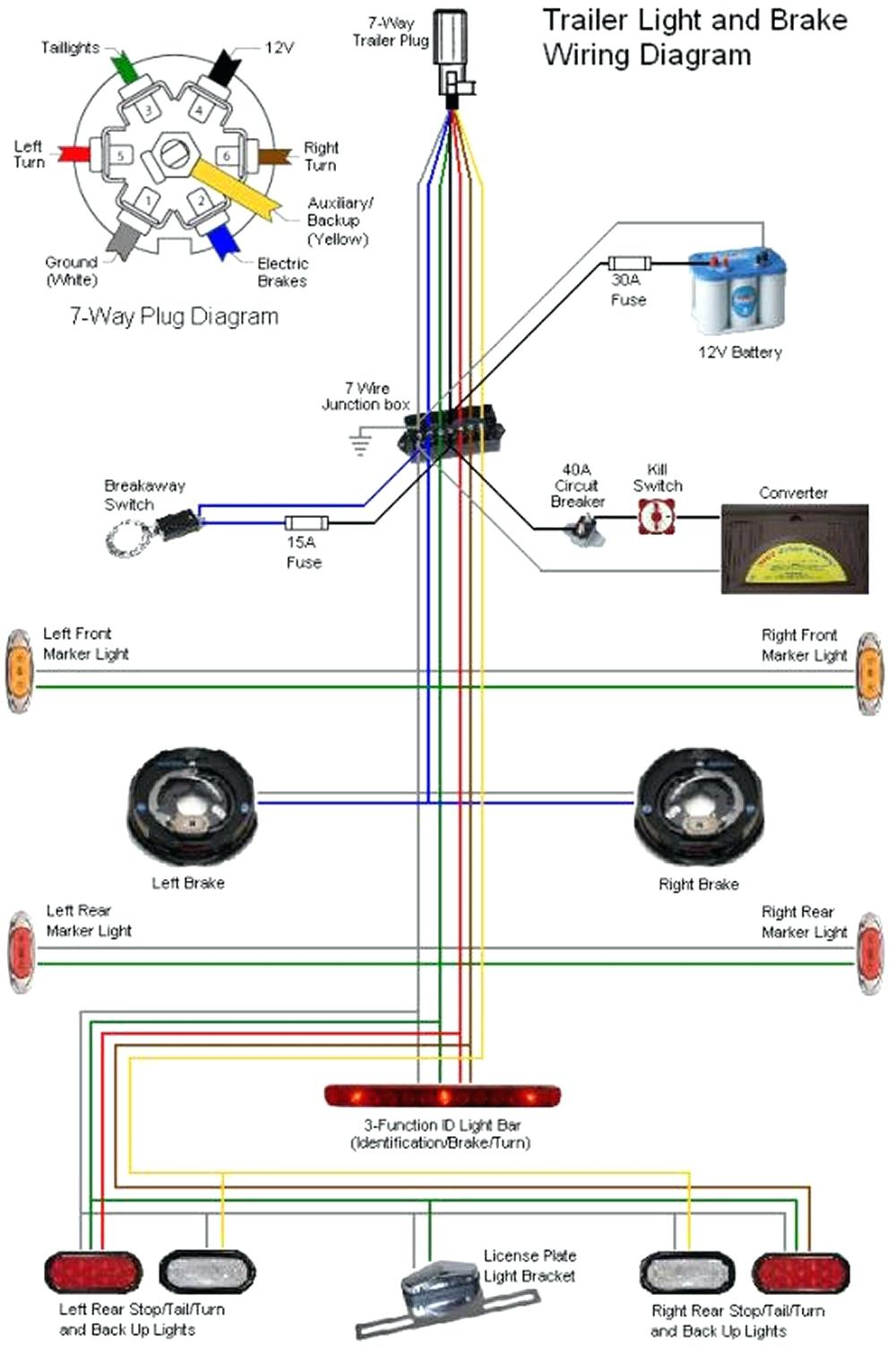 Trailer Emergency Brake Wiring Diagram