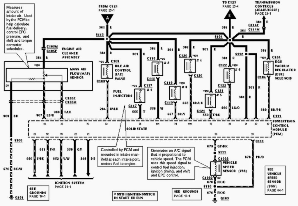 Wiring Diagrams And Free Manual Ebooks 1996 Ford Ranger 4