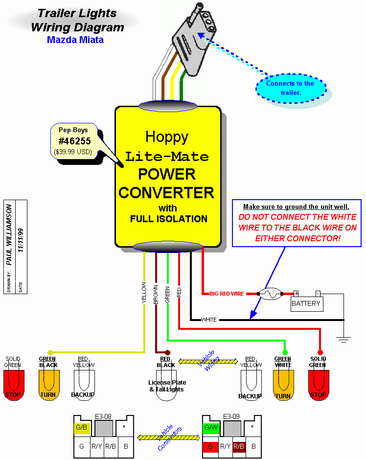 Trailer Light Wiring Diagram