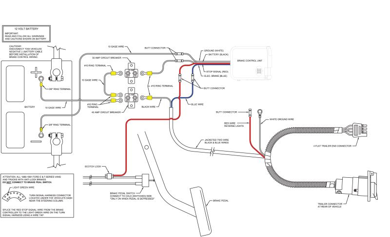 ZEL Curt Trailer Wiring Diagram PDF Download