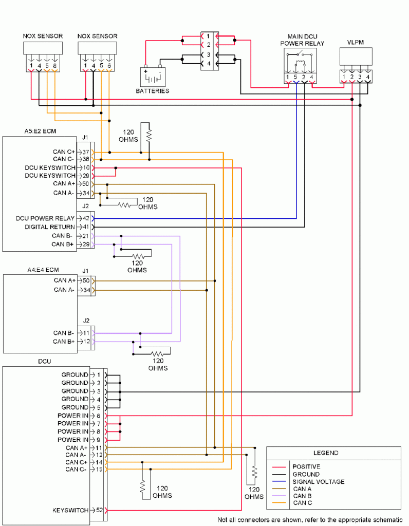 ZY 7126 Caterpillar 257B Wiring Diagram Download Diagram