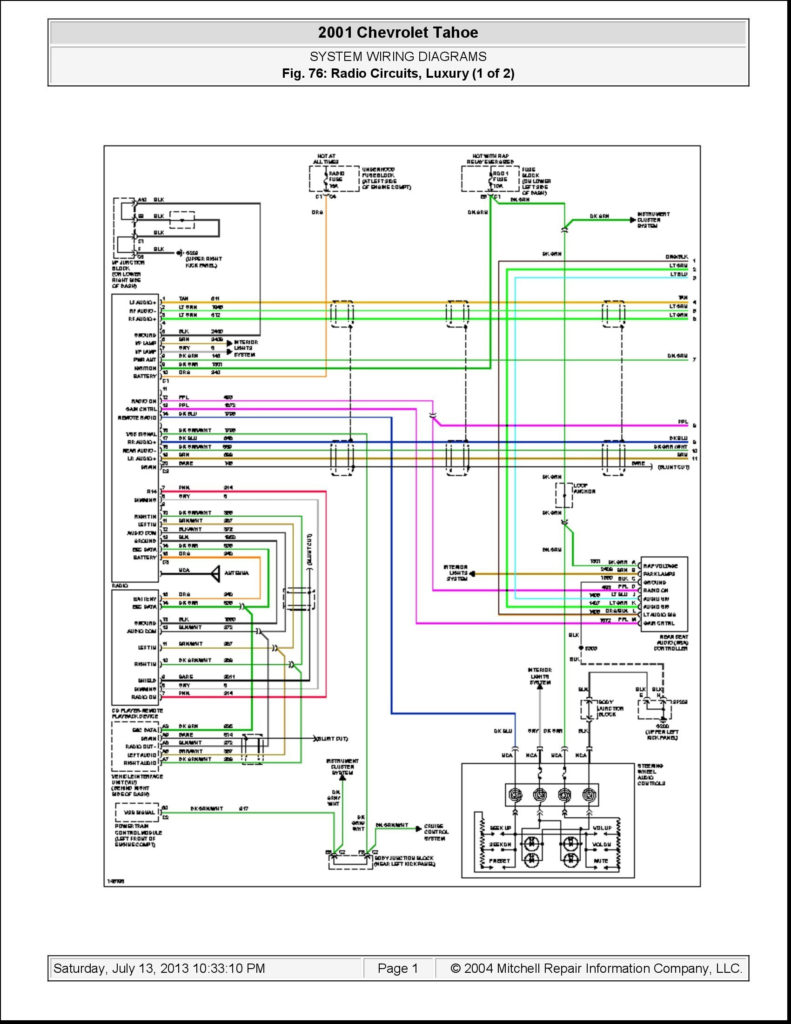 05 Silverado Trailer Wiring Diagram Trailer Wiring Diagram