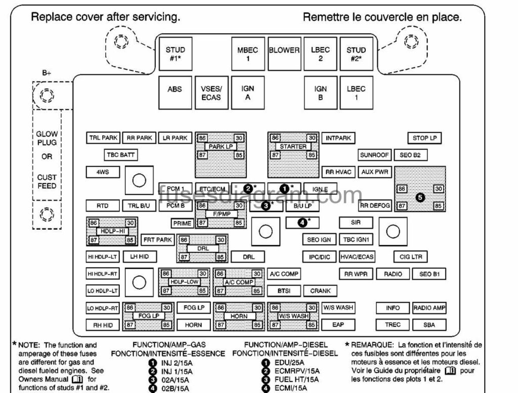 05 Silverado Trailer Wiring Diagram Trailer Wiring Diagram