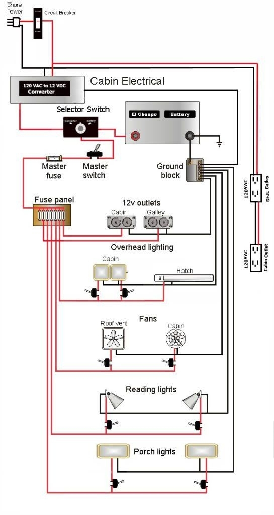 Rv Trailer Wiring Diagram