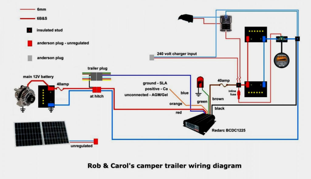 12V Wiring Diagram Camper Trailer Trailer Wiring Diagram