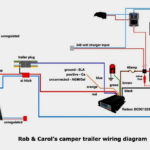 12V Wiring Diagram Camper Trailer Trailer Wiring Diagram