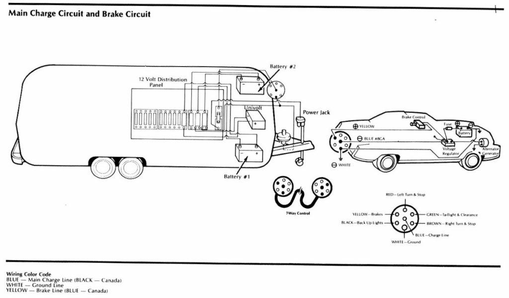 1960 Airstream Wiring Diagram