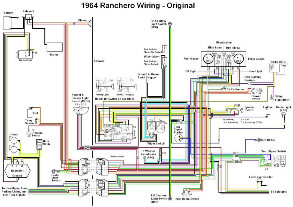 1965 Ford Falcon Ranchero Wiring Diagram Ebook Library