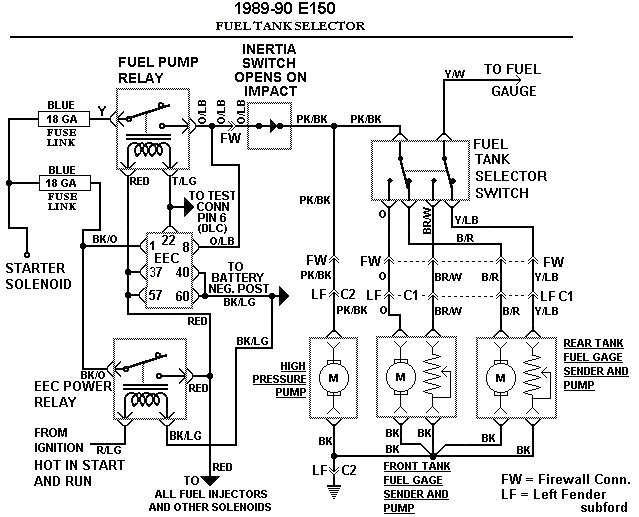 1989 Ford F250 Trailer Wiring Diagram