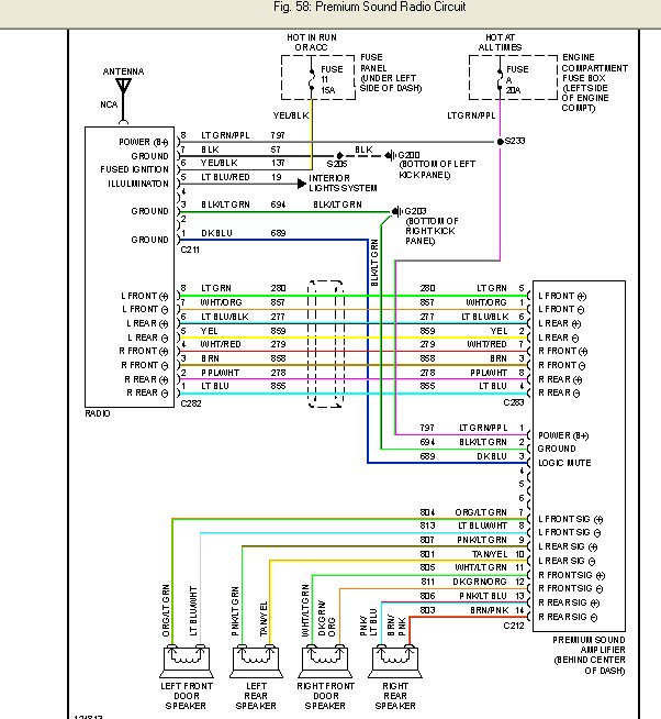 1994 Ford Ranger Stereo Wiring Diagram Database