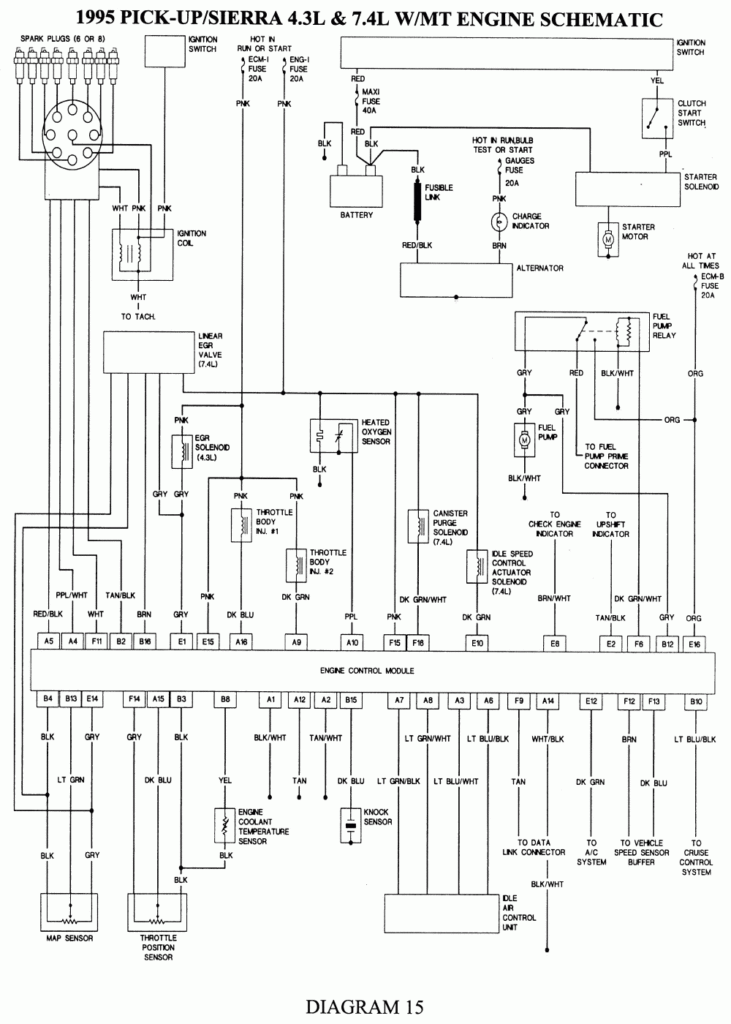 1995 Chevy Silverado Trailer Wiring Diagram Wiring