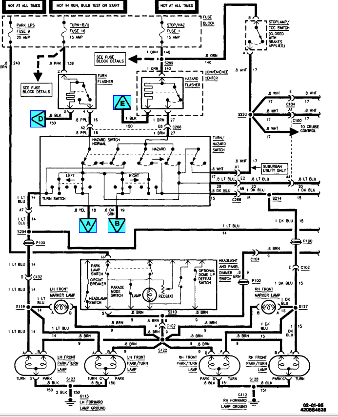 1995 Chevy Silverado Trailer Wiring Diagram Wiring