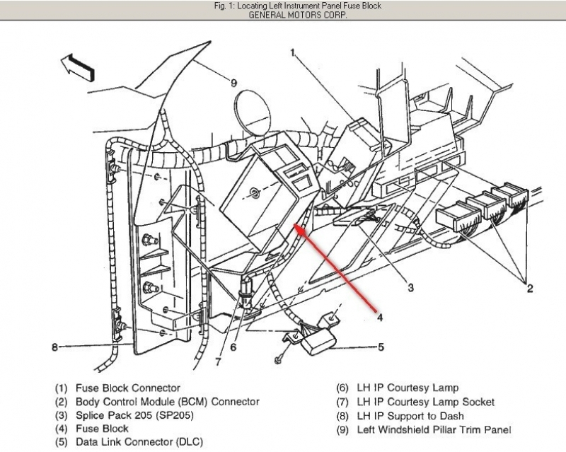 1995 Chevy Silverado Trailer Wiring Diagram