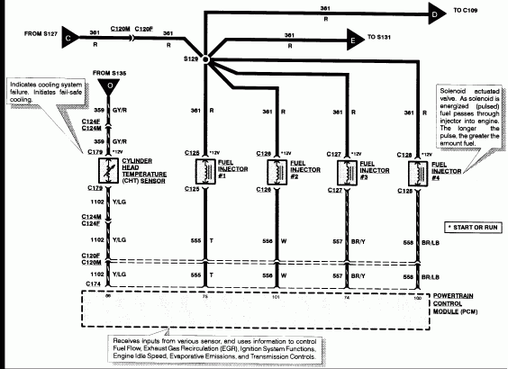 1997 Ford F150 Trailer Wiring Diagram Collection Wiring