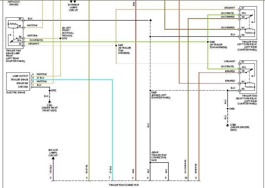 1998 Jeep Grand Cherokee Trailer Wiring Diagram Images