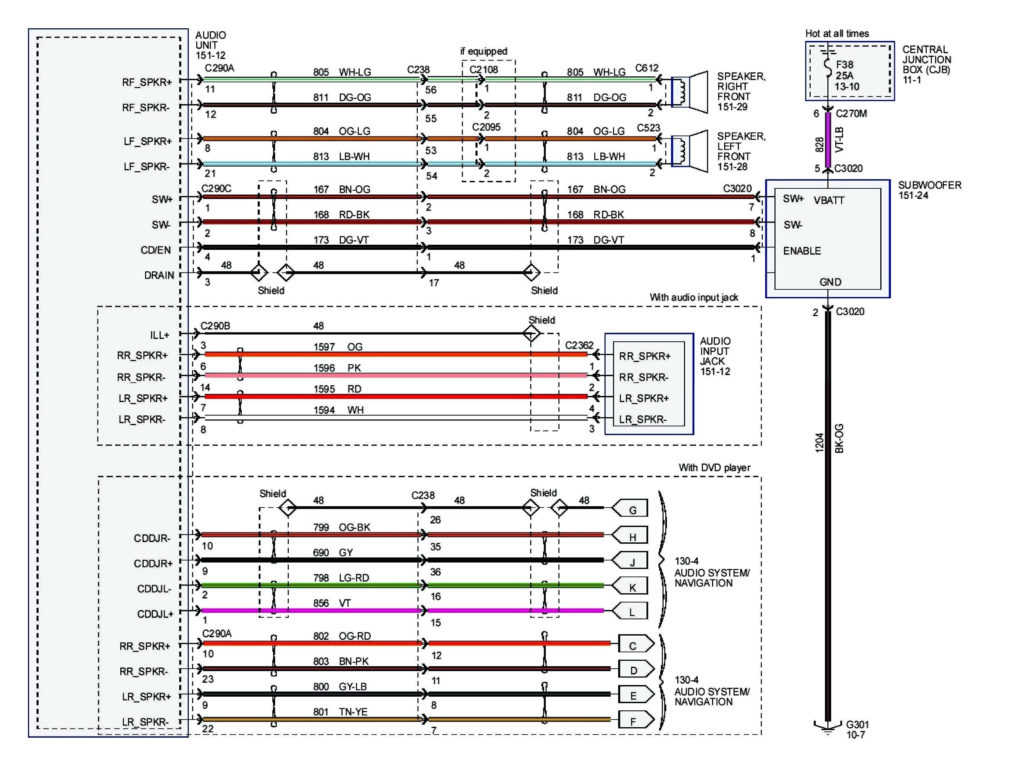 1998 Jeep Grand Cherokee Trailer Wiring Diagram Trailer