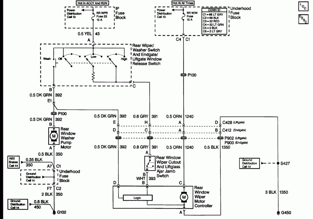 1999 Chevy Blazer Trailer Wiring Diagram Trailer Wiring