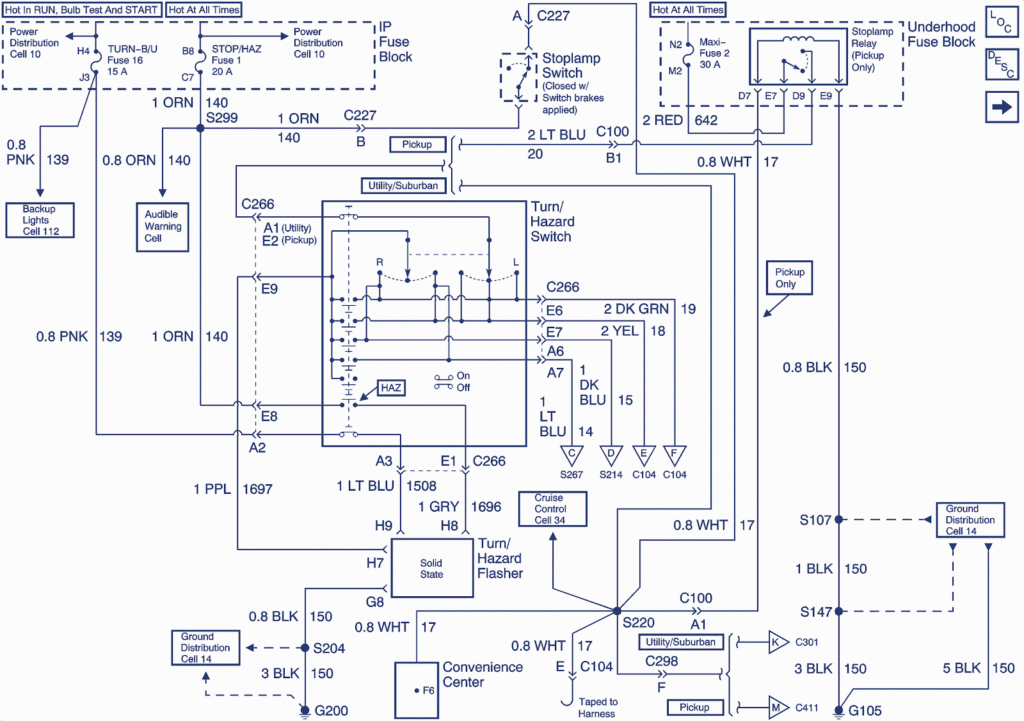 1999 Chevy Blazer Trailer Wiring Diagram Trailer Wiring