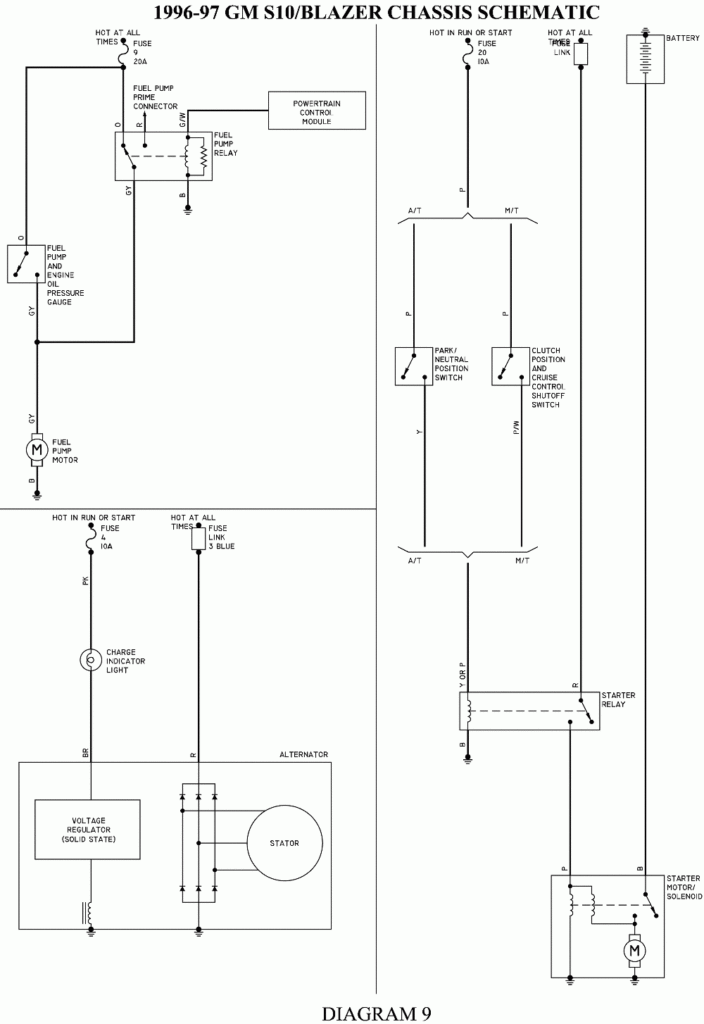 1999 Chevy Blazer Trailer Wiring Diagram Trailer Wiring