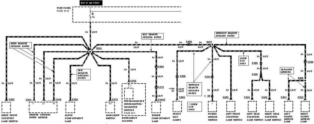 1999 Ford F250 Super Duty Trailer Wiring Diagram Database