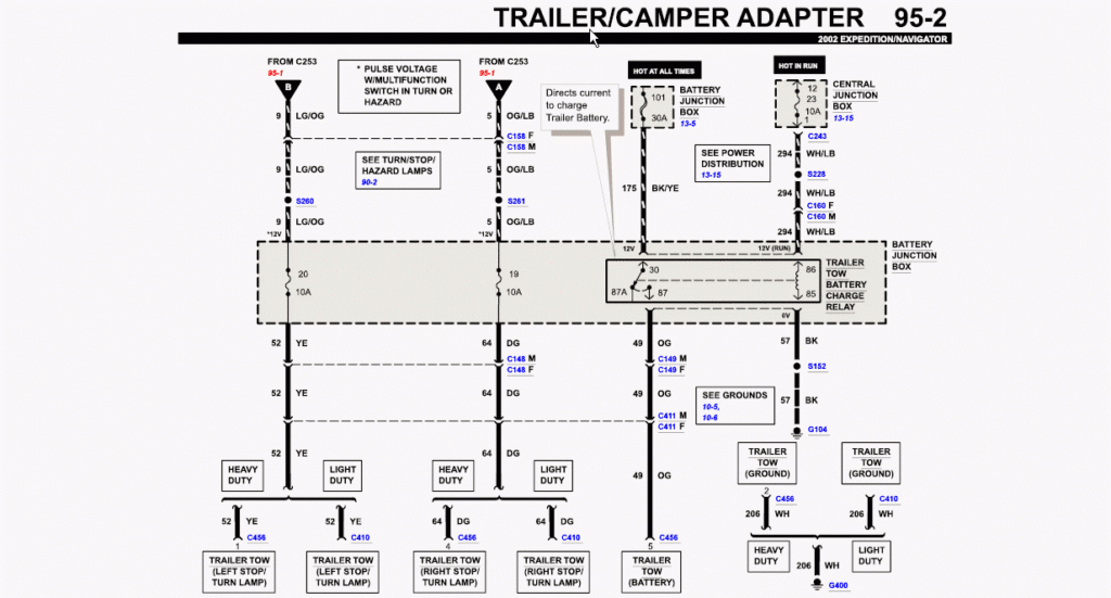 2000 Ford F250 Trailer Brake Wiring Diagram Database