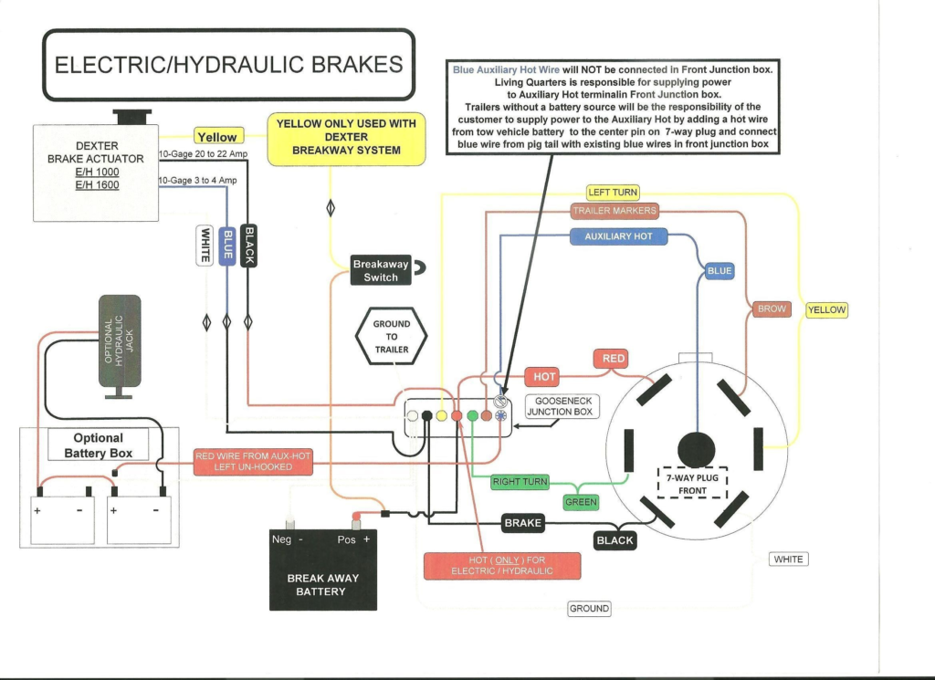 2001 Dodge Ram 1500 Trailer Wiring Diagram Trailer