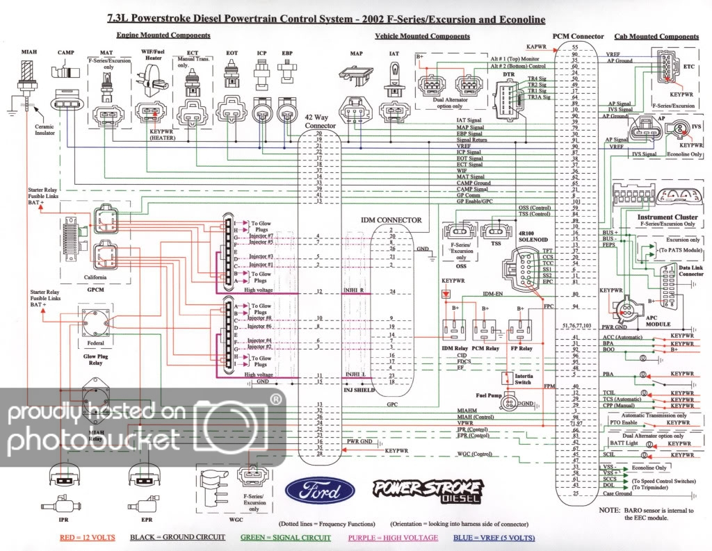 2003 F250 Trailer Wiring Diagram