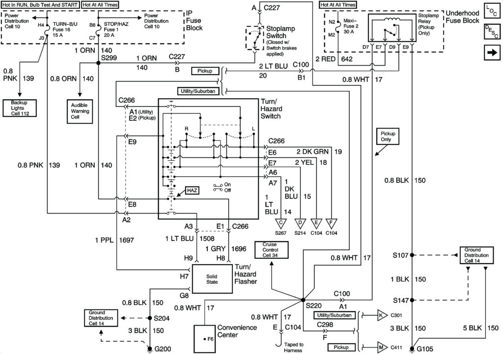 2002 Chevy Blazer Trailer Wiring Diagram Collection