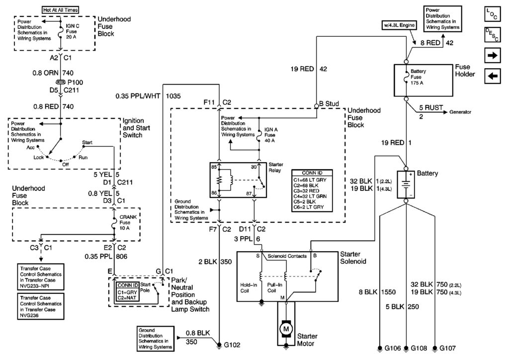 2002 Chevy Blazer Trailer Wiring Diagram Collection