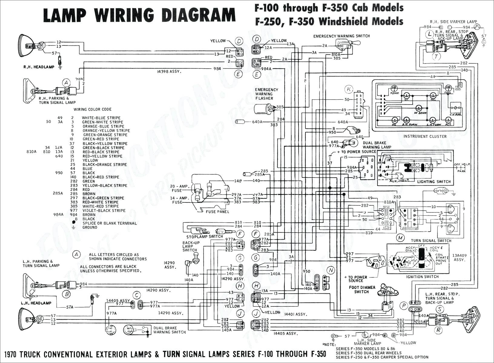 2002 Ford F150 Trailer Wiring Diagram