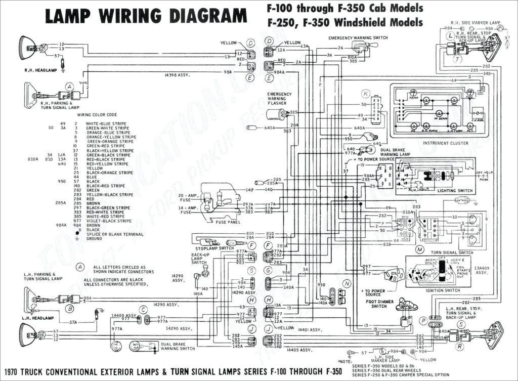 2002 Ford F150 Trailer Wiring Diagram Free Wiring Diagram
