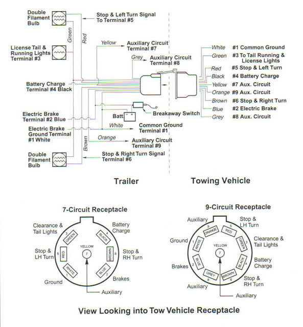 2003 Dodge Ram Trailer Wiring Diagram