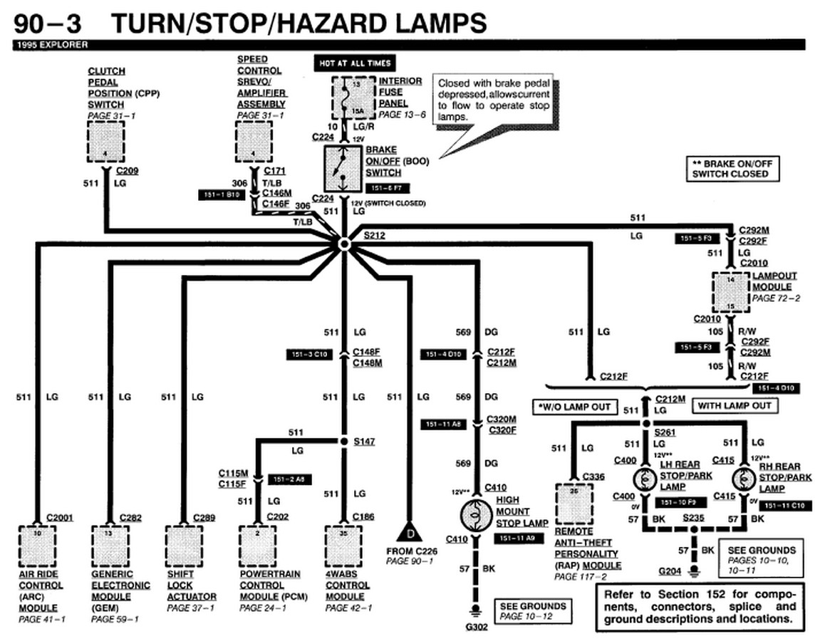 2003 F250 Trailer Wiring Diagram