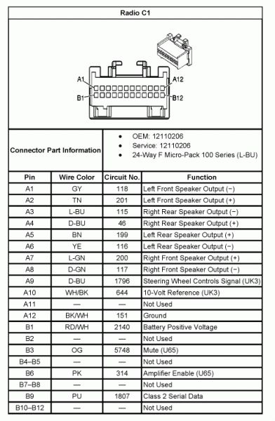 2011 Chevy Silverado Trailer Wiring Diagram