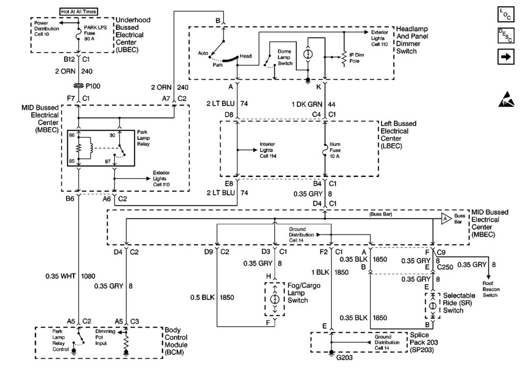 2004 Chevy 2500hd Trailer Wiring Diagram Download