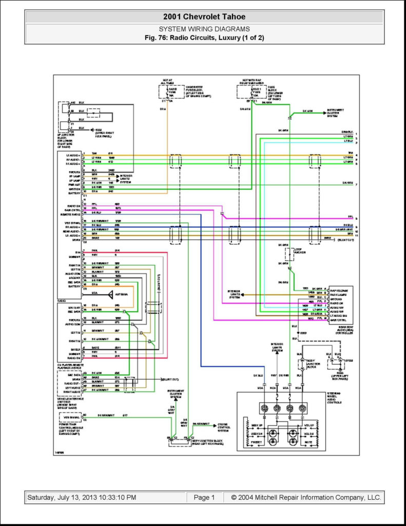 2004 Chevy 2500hd Trailer Wiring Diagram Download