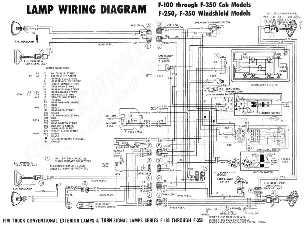 2004 Chevy 2500hd Trailer Wiring Diagram Download