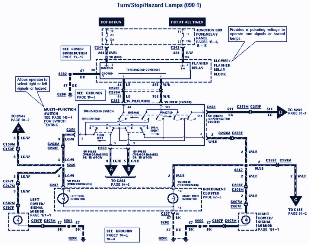 2004 Ford F250 Trailer Wiring Diagram Trailer Wiring Diagram