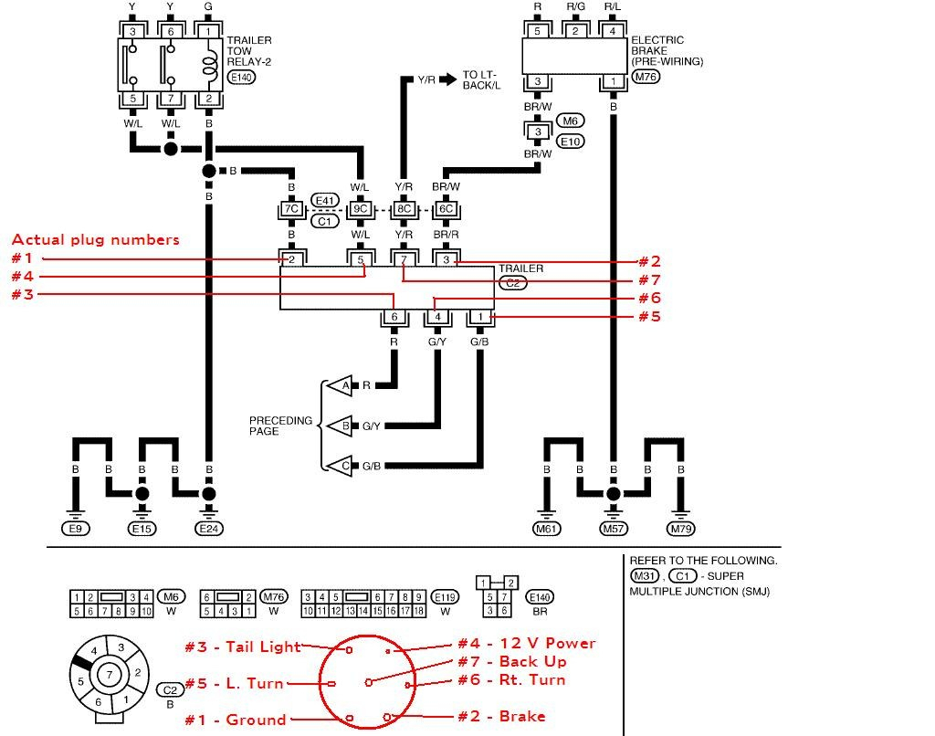 2004 Nissan Titan Trailer Wiring Diagram Sample