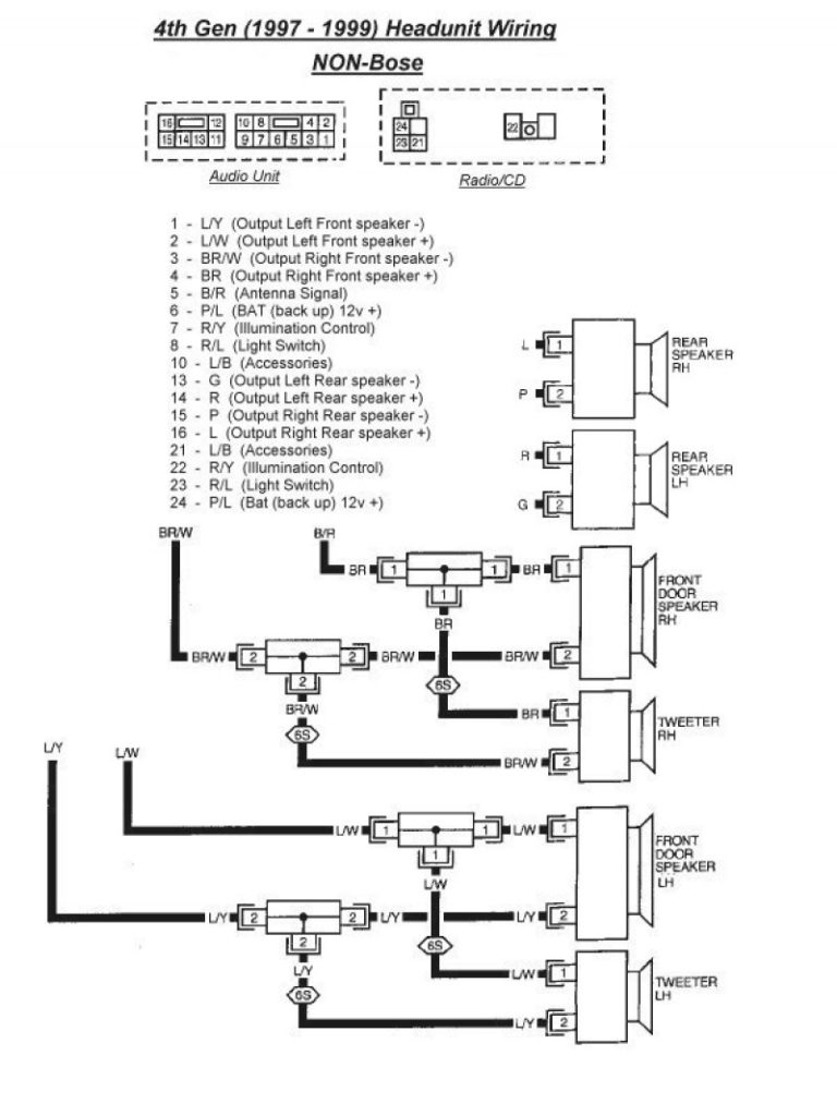 2004 Nissan Titan Trailer Wiring Diagram Trailer Wiring