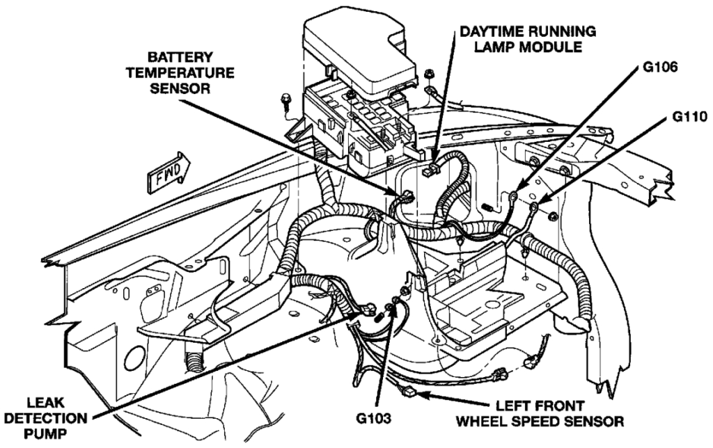 2005 Dodge Dakota Trailer Wiring Diagram Trailer Wiring