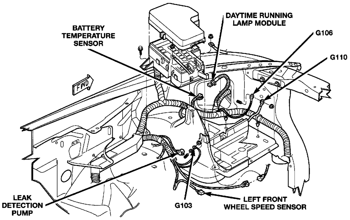 2005 Dodge Dakota Trailer Wiring Diagram