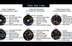 2007 Chevy Silverado Trailer Wiring Diagram