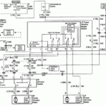 2008 Gmc Sierra Wiring Schematic