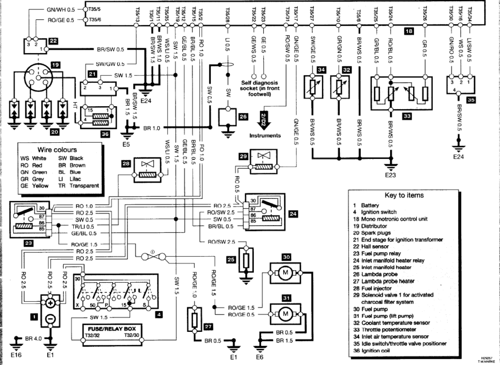 2013 Gmc Sierra Trailer Wiring Diagram Trailer Wiring