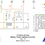 24 Volt Trailer Socket Wiring Diagram Wiring Diagrams