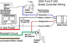2002 Ford F250 Trailer Wiring Diagram